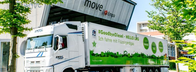 Energie & Management > F&E - Methanisierung nach Schweizer Art