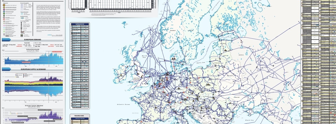 Energie & Management > Gasnetz - Europäische Gasinfrastruktur im Überblick