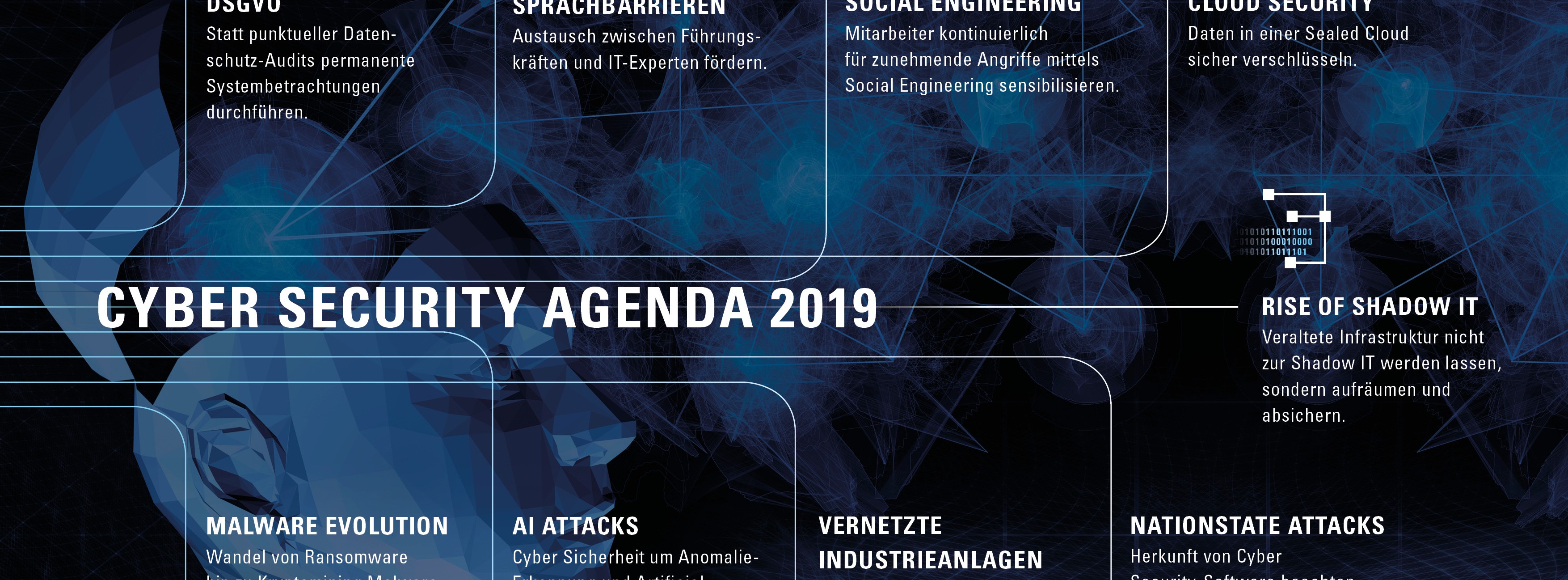 Energie & Management > IT - TÜV stellt Cyber-Security-Trends 2019 zusammen