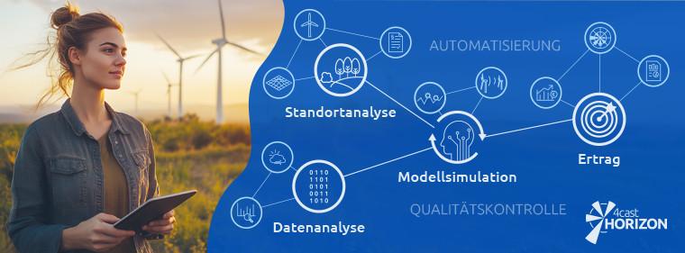 Energie & Management > Advertorial - Von Rohdaten zur Entscheidung in fünf Tagen