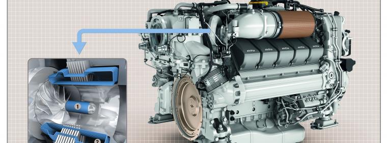 Energie & Management > BHKW - Elektrische Auflade-Hilfe