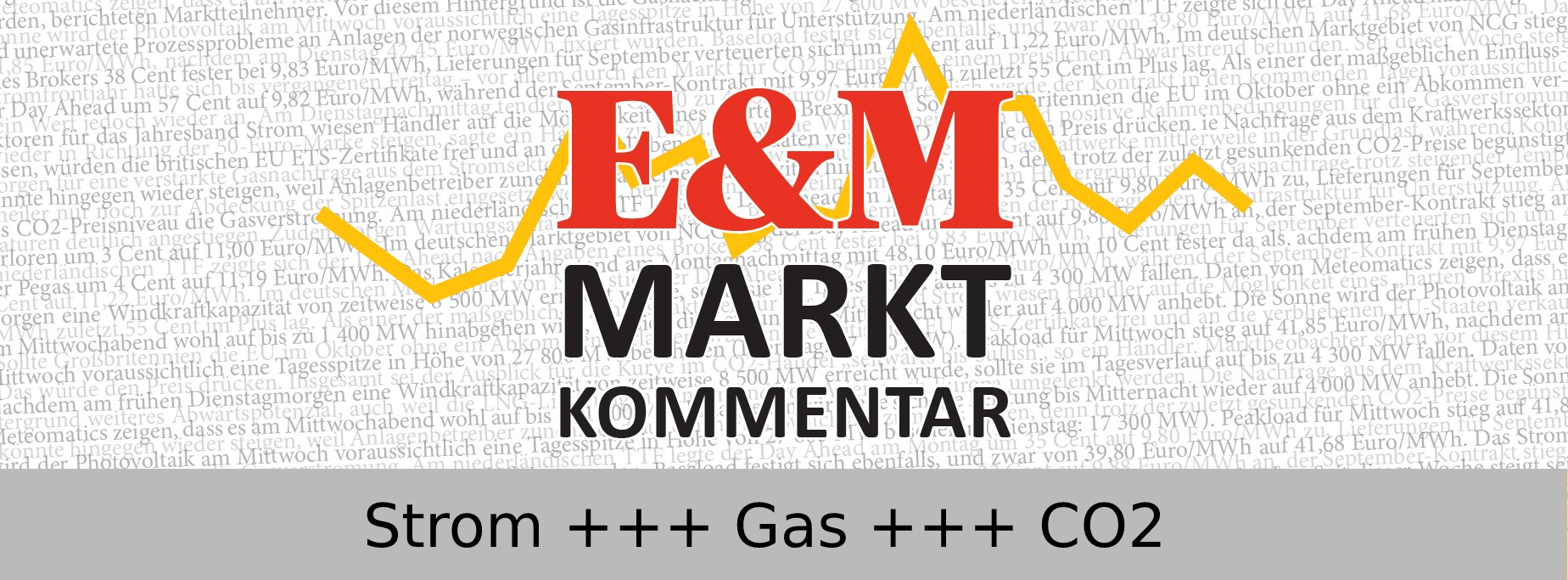 Energie & Management > Marktkommentar - Strom und Gas fester, kräftiges Plus bei CO2