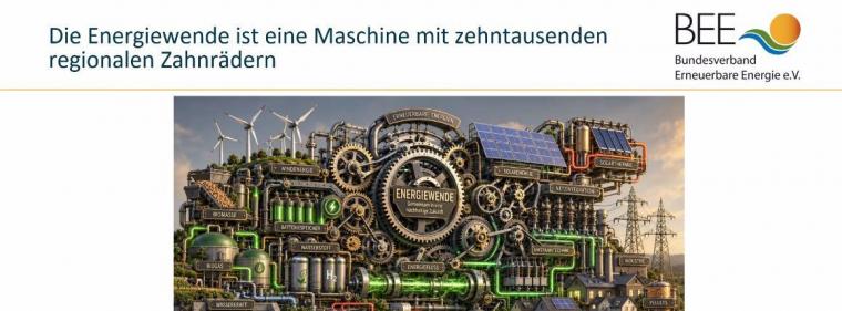 Energie & Management > Regenerative - BEE stellt Energiewenderechner vor