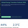 Energie & Management > Studien - Öl-Importländer beschleunigen Energiewende