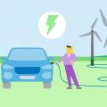 Energie & Management > Elektrofahrzeuge - KfW sieht Fortschritte bei Elektromobilität