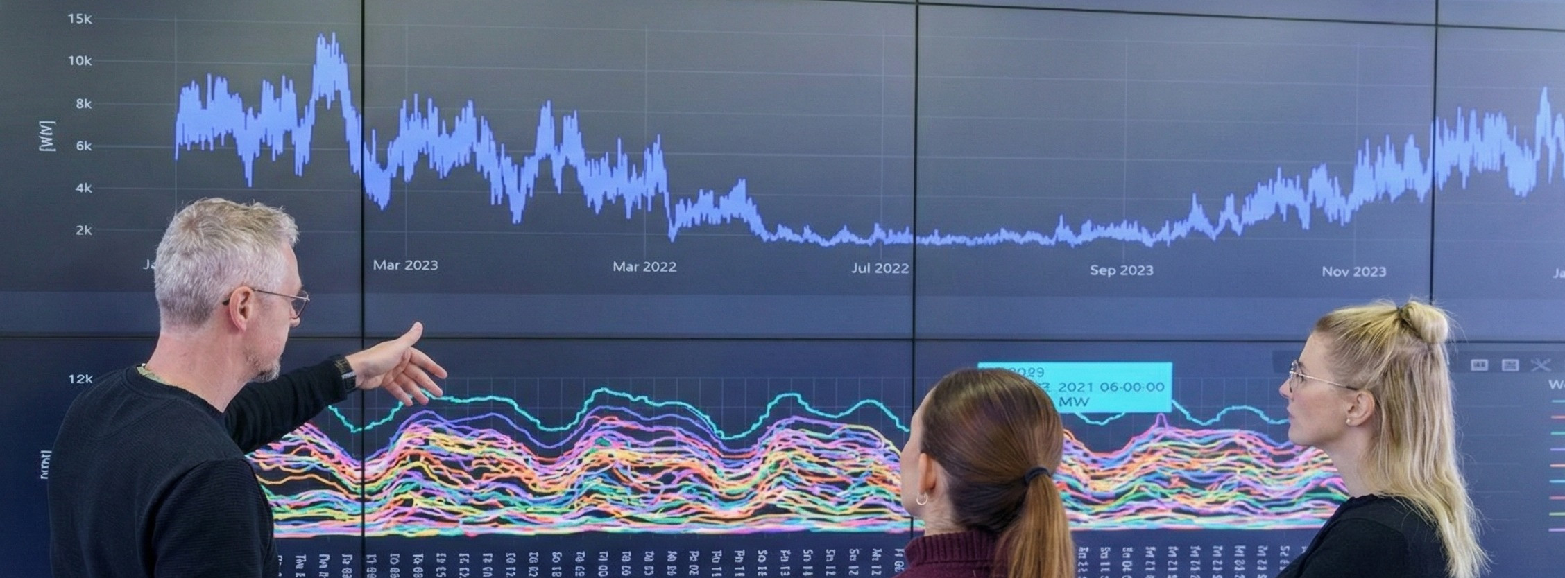 Energie & Management > F&E - Fraunhofer stellt KI-Tool für Energieprognosen vor
