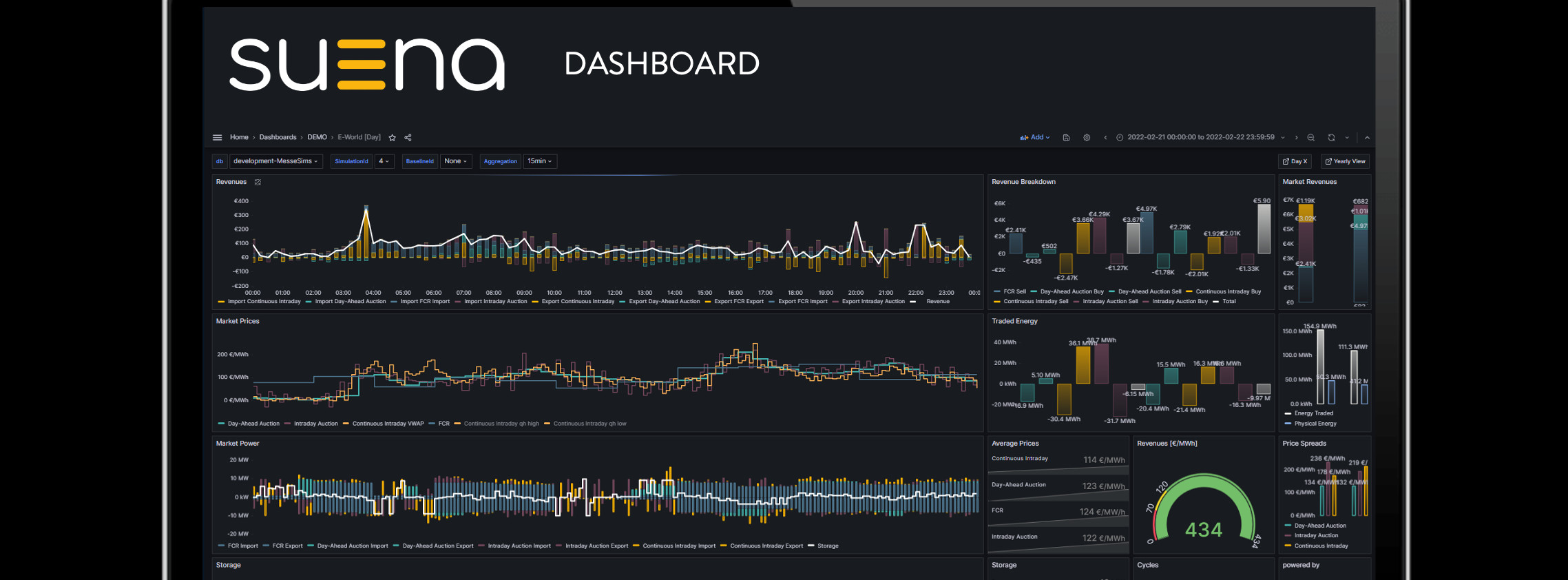 Energie & Management > Finanzierung - Niederländisches Kapital für Hamburger Technologie