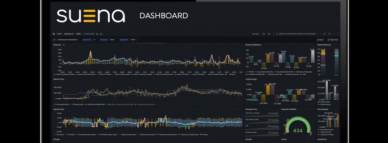 Energie & Management > Finanzierung - Niederländisches Kapital für Hamburger Technologie