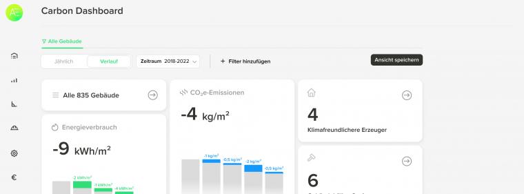 Energie & Management > IT - Mehr Transparenz im Gebäudebereich