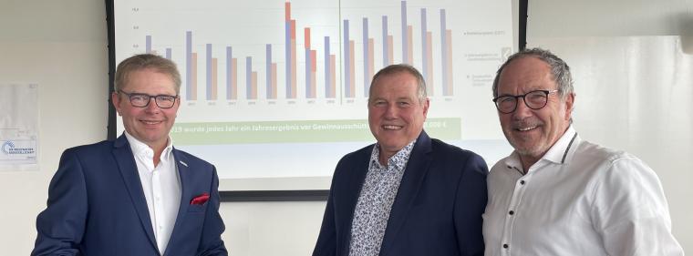 Energie & Management > Bilanz - Leichtes Plus in Bad Kreuznach zum Abschied des Chefs