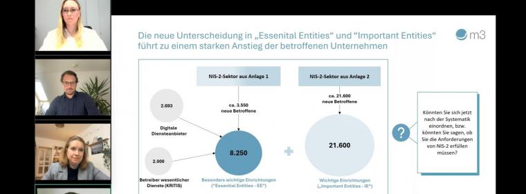 Energie & Management > IT - Kleine und mittlere Unternehmen einfache Cyber-Opfer