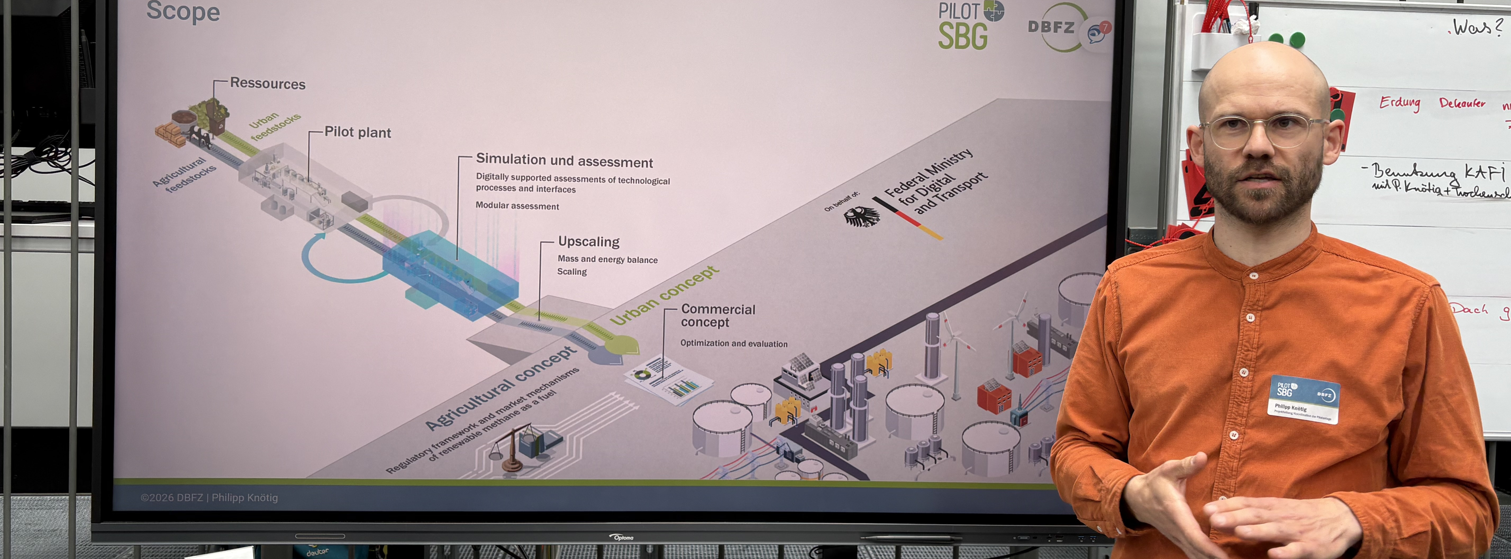 Energie & Management > F&E - Von der Biogasanlage zur Bioraffinerie