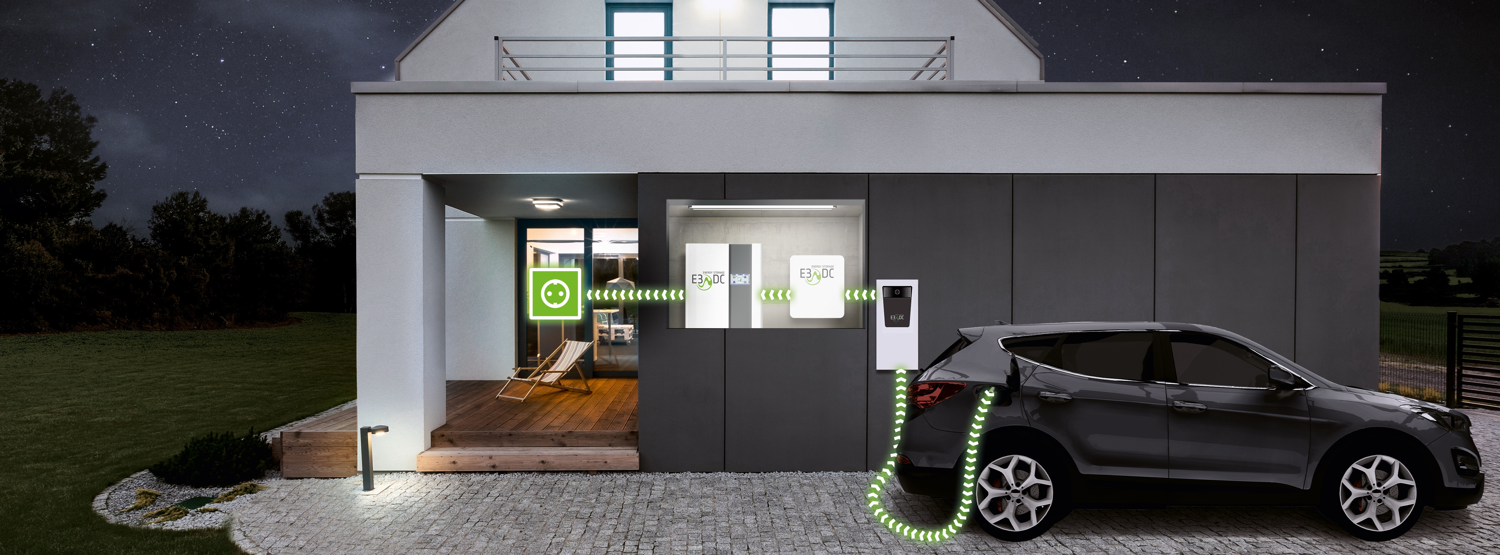 Energie & Management > Stromspeicher - Feldtest zum bidirektionalen Laden als Erfolg gewertet