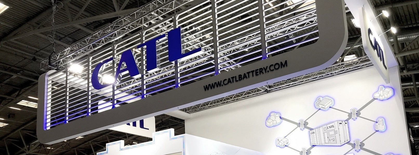 Energie & Management > Stromspeicher - Milliardensumme für Giga-Fabrik in Thüringen