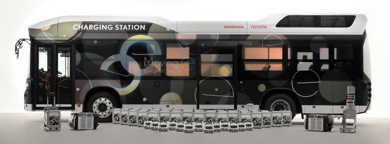 Energie & Management > Elektrofahrzeuge - Brennstoffzellenbus als mobile Notstromversorgung