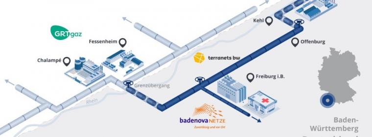 Energie & Management > Wasserstoff - Großabnehmer für Wasserstoff signalisieren Bedarf